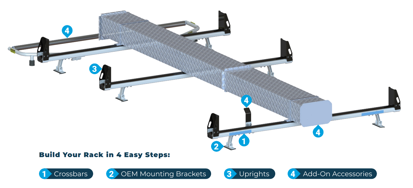 Profile™ - HD Utility Rack | Adrian Steel | Vehicle Upfits